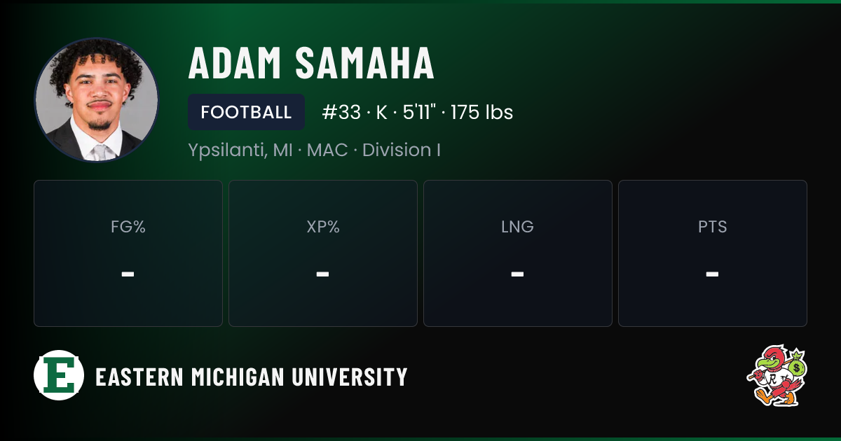 Adam Samaha Eastern Michigan University Football NIL Deal | RallyFuel