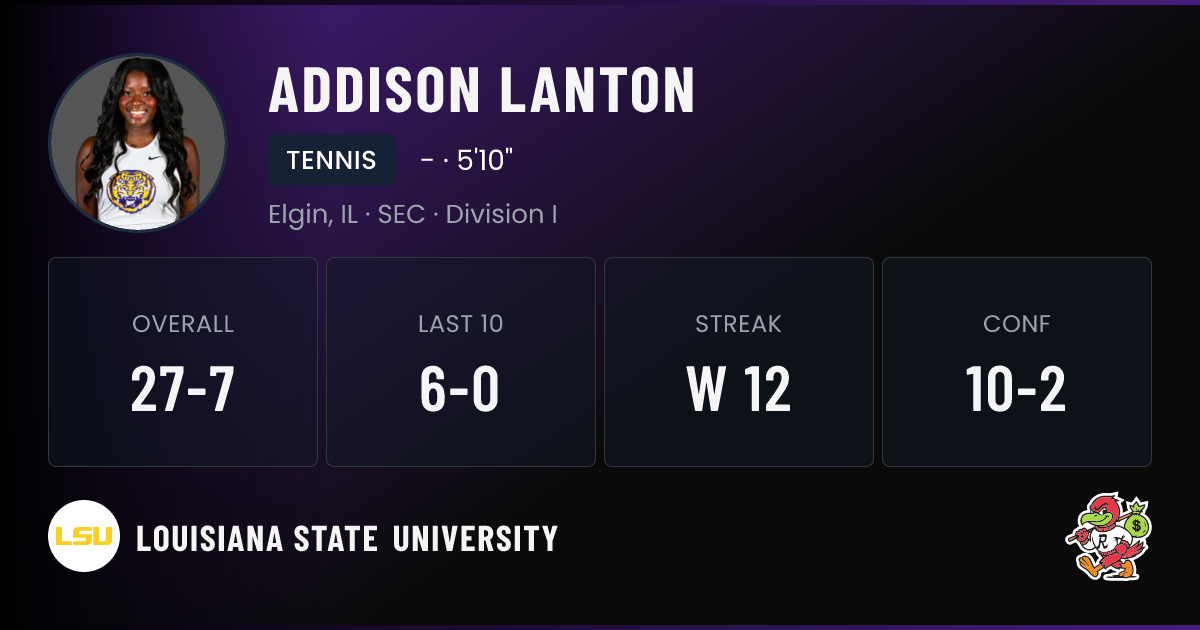 Addison Lanton Louisiana State University Tennis NIL Deal | RallyFuel