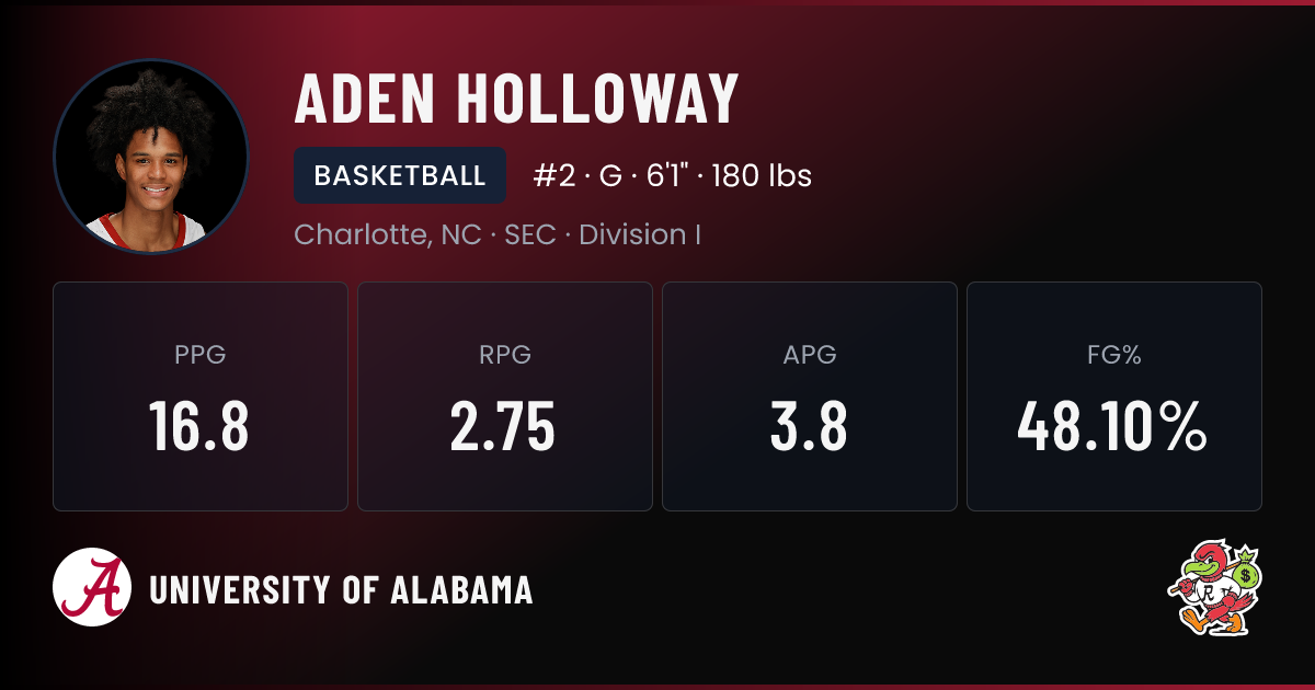 aden holloway nil deal worth Image 3
