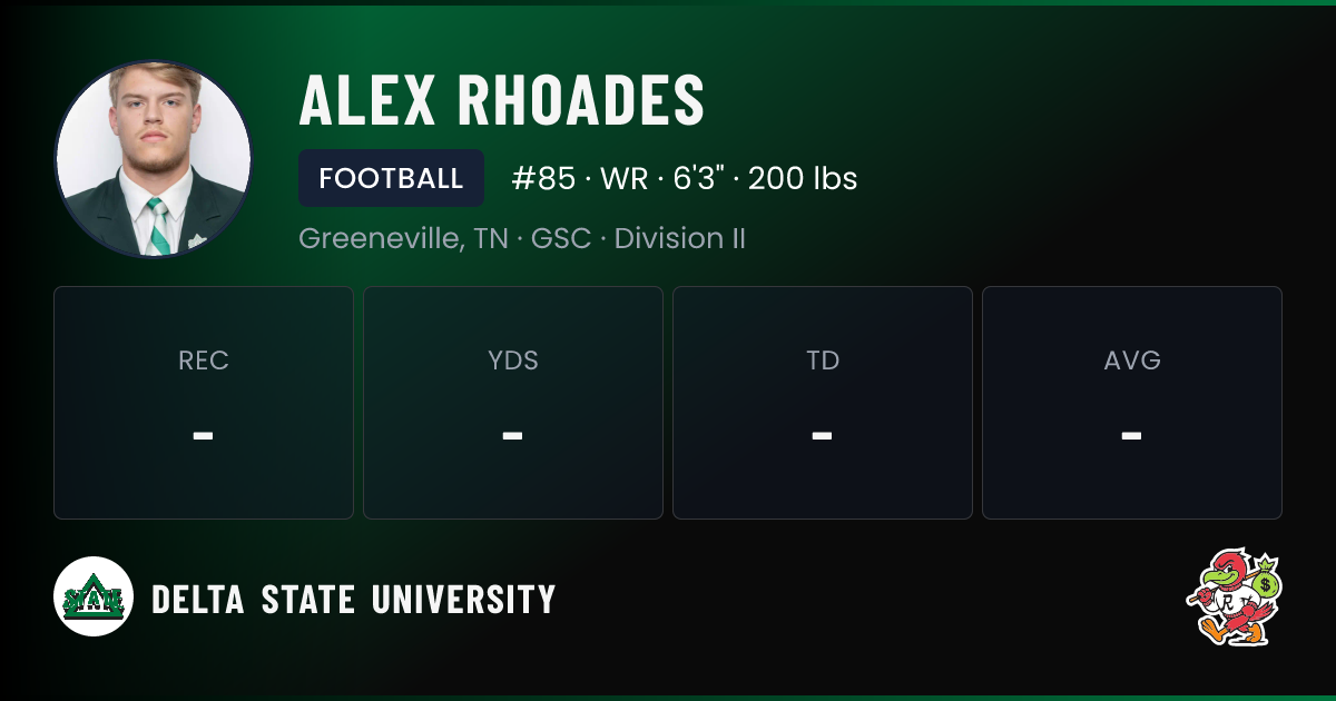 Alex Rhoades Delta State University Football NIL Deal | RallyFuel