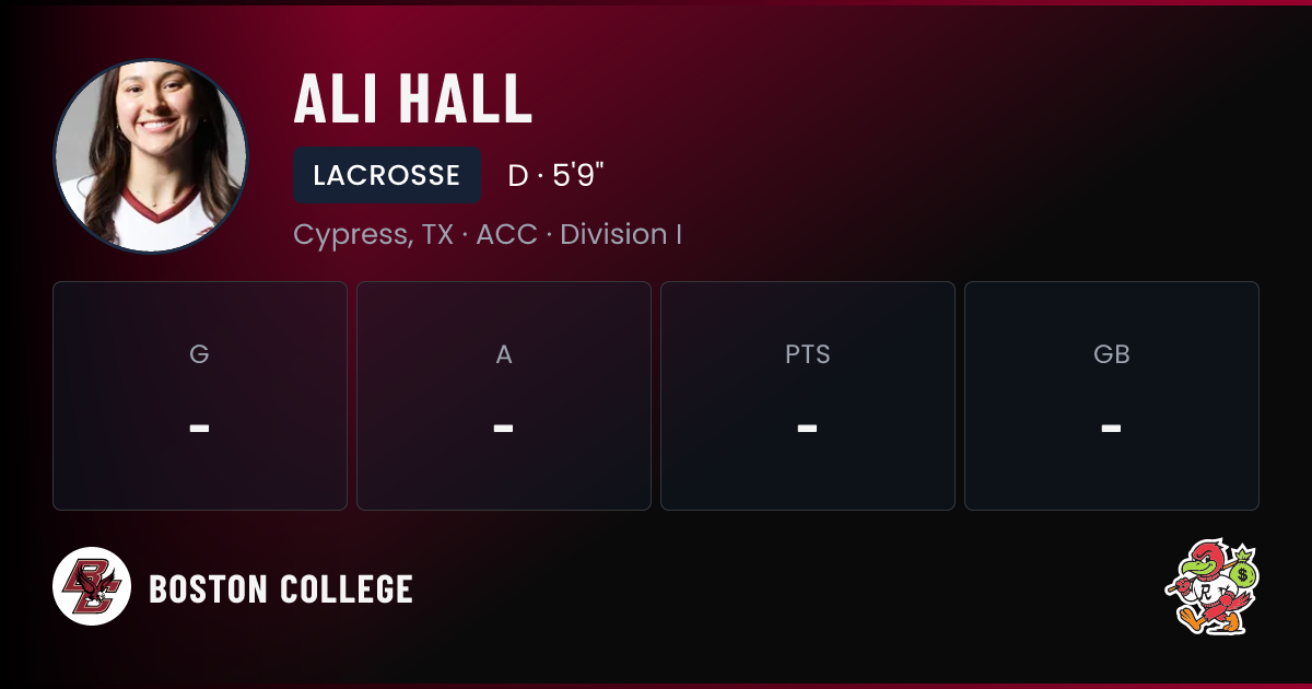 Ali Hall Boston College Lacrosse NIL Deal | RallyFuel
