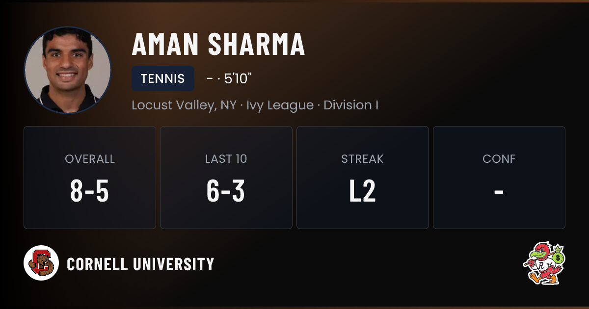 Aman Sharma Cornell University | Big Red Tennis NIL Deal | RallyFuel