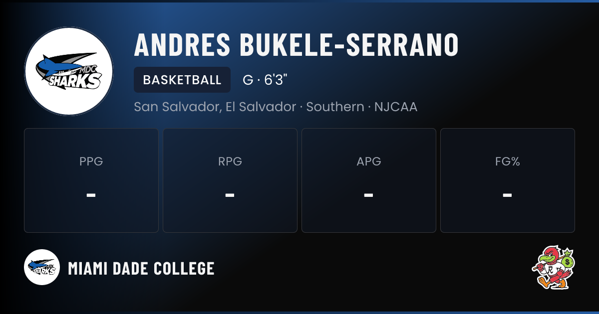 Andres Bukele-Serrano Miami Dade College Basketball NIL Deal | RallyFuel