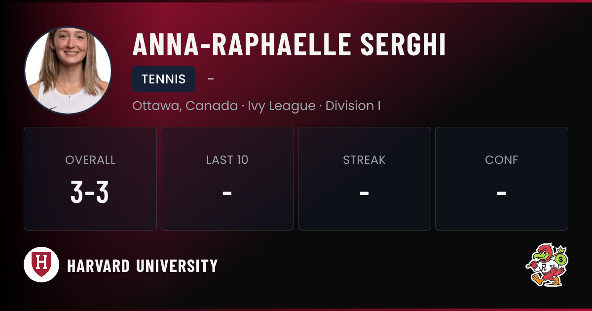 Anna-Raphaelle Serghi Harvard University Tennis NIL Deal | RallyFuel