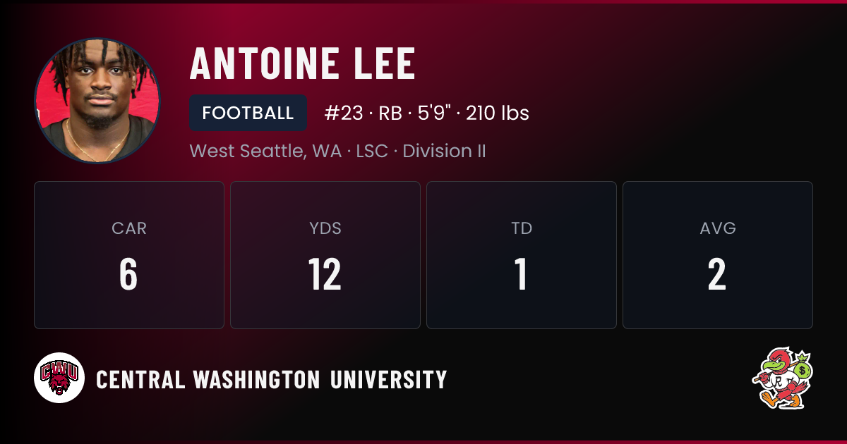 Antoine Lee Central Washington University Football NIL Deal | RallyFuel