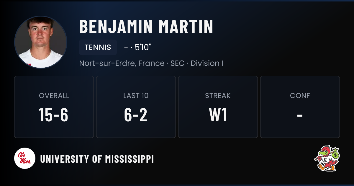 Benjamin Martin University of Mississippi Tennis NIL Deal | RallyFuel