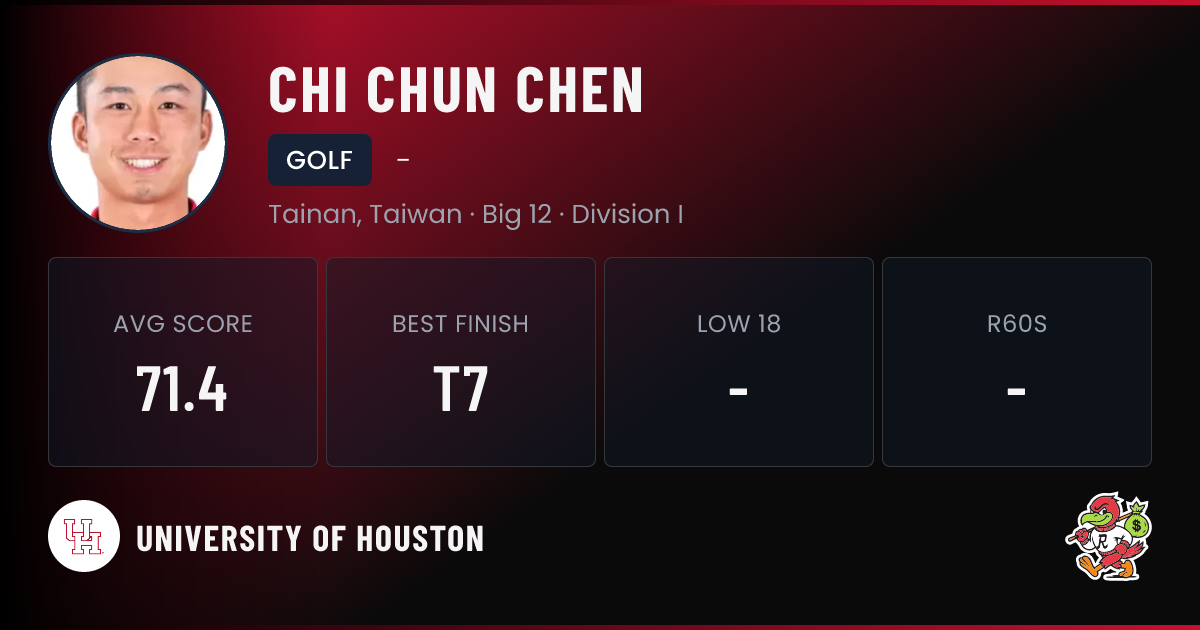 Chi Chun Chen University of Houston Golf NIL Deal | RallyFuel