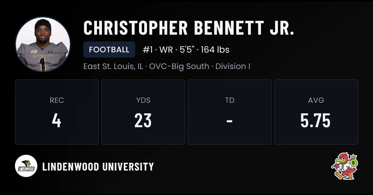 Christopher Bennett Jr. Lindenwood University Football NIL Deal | RallyFuel