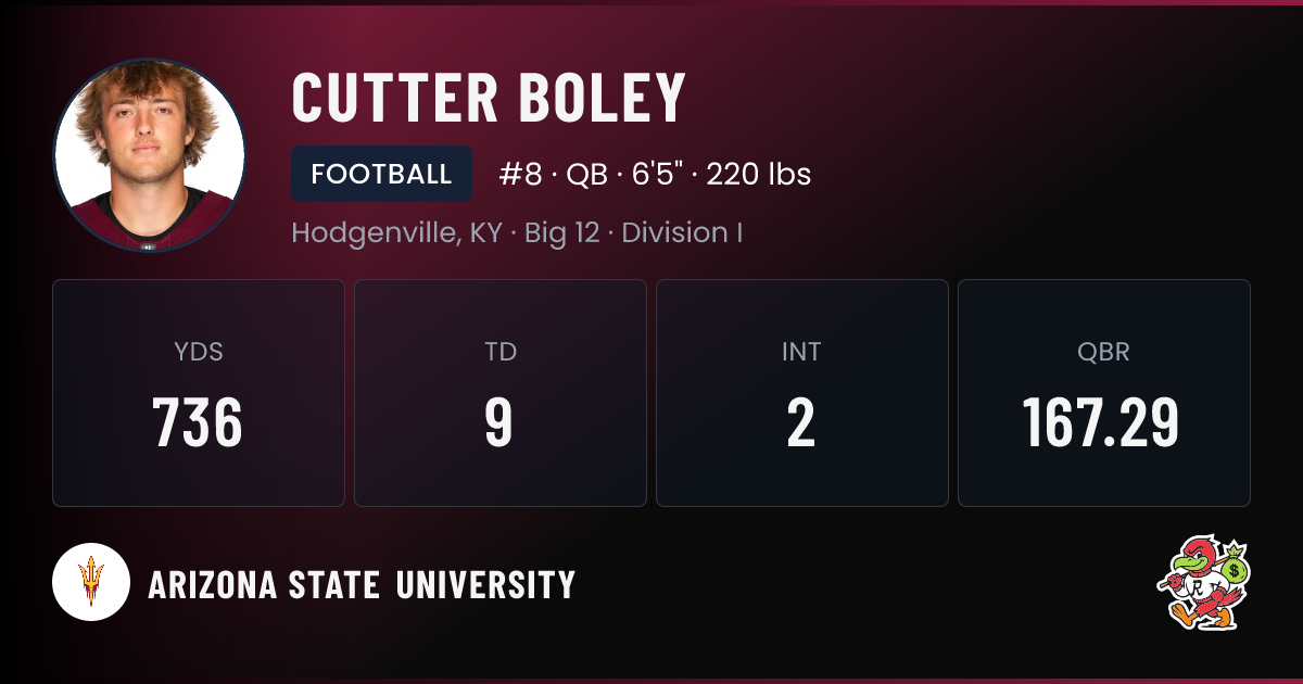 Cutter Boley Arizona State University Football NIL Deal | RallyFuel