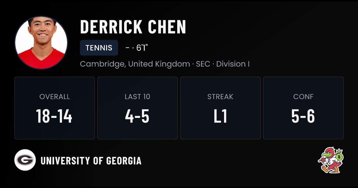 Derrick Chen University of Georgia Tennis NIL Deal | RallyFuel
