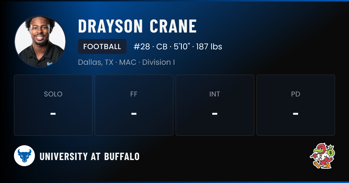 Drayson Drayson Crane University at Buffalo | Bulls Football NIL Deal | RallyFuel