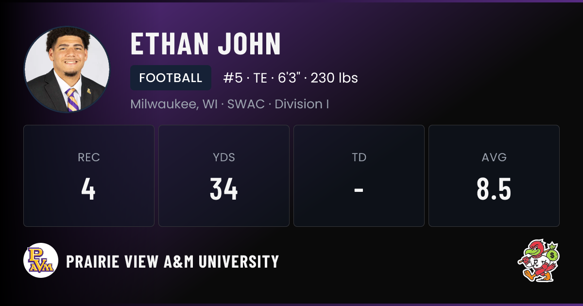 Ethan John Prairie View A&M University | Panthers Football NIL Deal ...