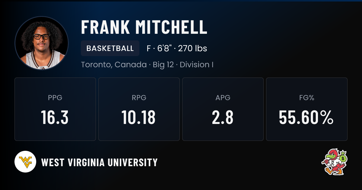 Frank Mitchell West Virginia University | Mountaineers Basketball NIL ...