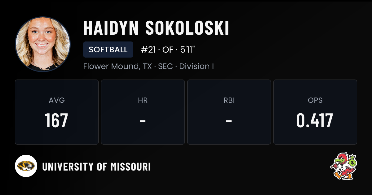 Haidyn Haidyn Sokoloski Missouri | Tigers Softball NIL Deal | RallyFuel