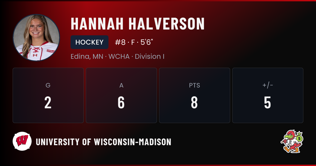 Hannah Halverson University of Wisconsin-Madison Hockey NIL Deal ...