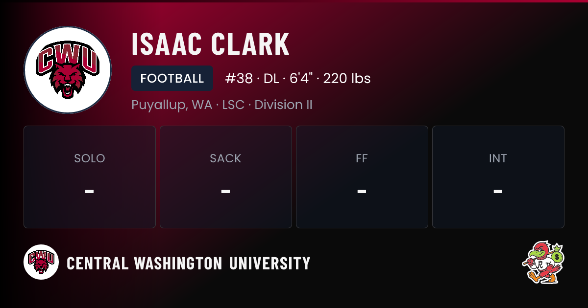 Issic Clark Isaac Clark Central Washington University | Wildcats Football NIL Deal ...