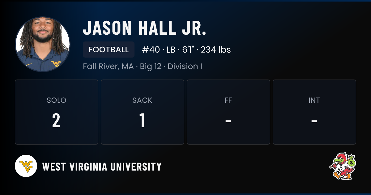 Jason Hall Jr. West Virginia University Football NIL Deal | RallyFuel