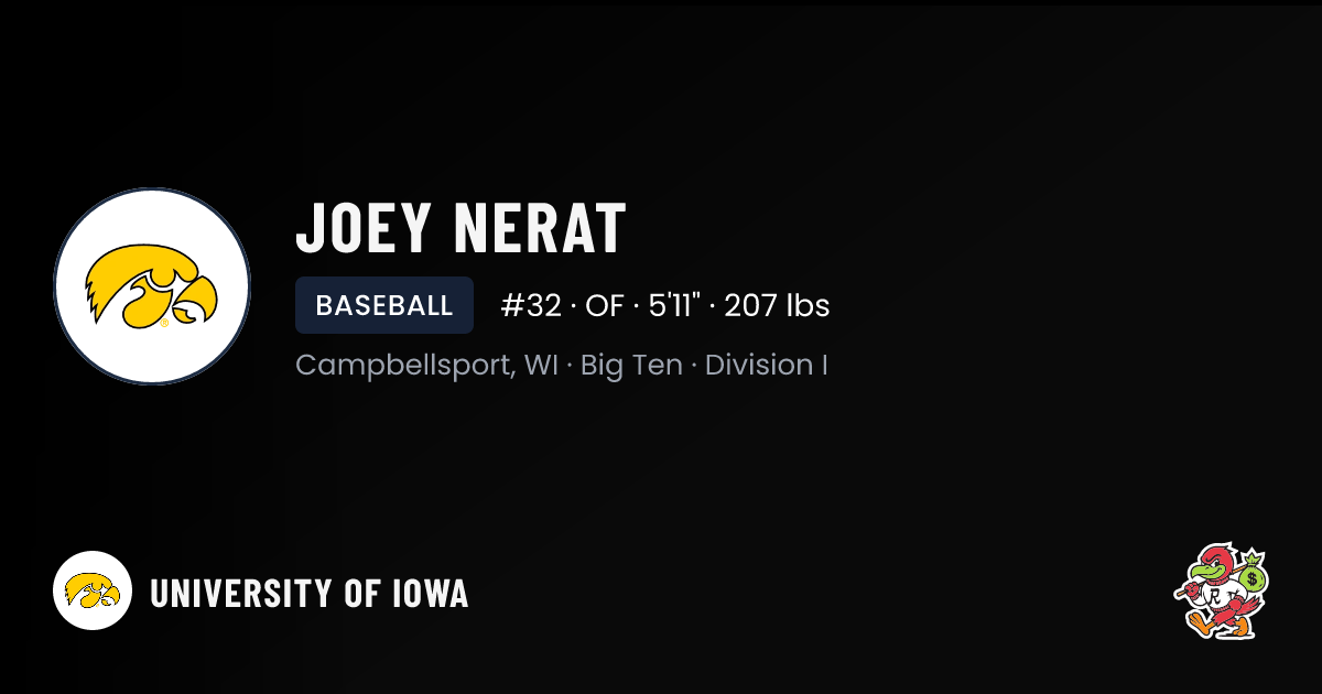 Nerat Joey Nerat University of Iowa Baseball NIL Deal | RallyFuel