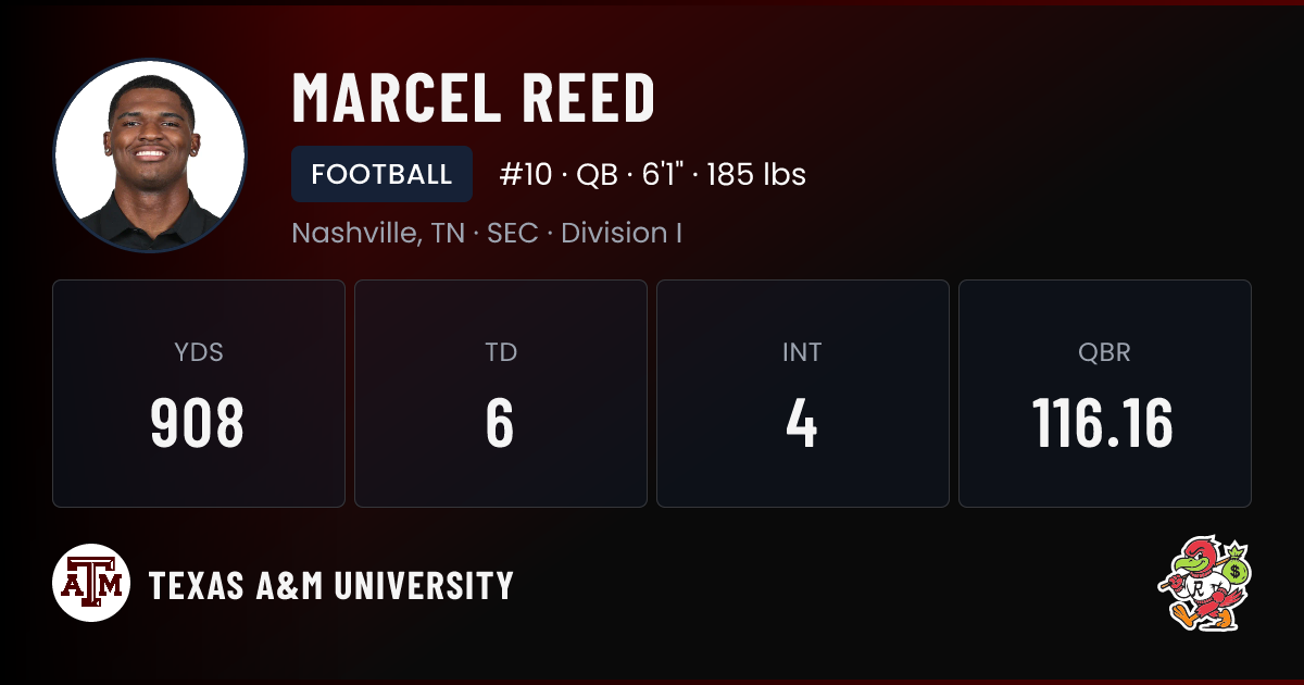 Marcel Reed Quote Marcel Reed Texas A&M University Football NIL Deal | RallyFuel