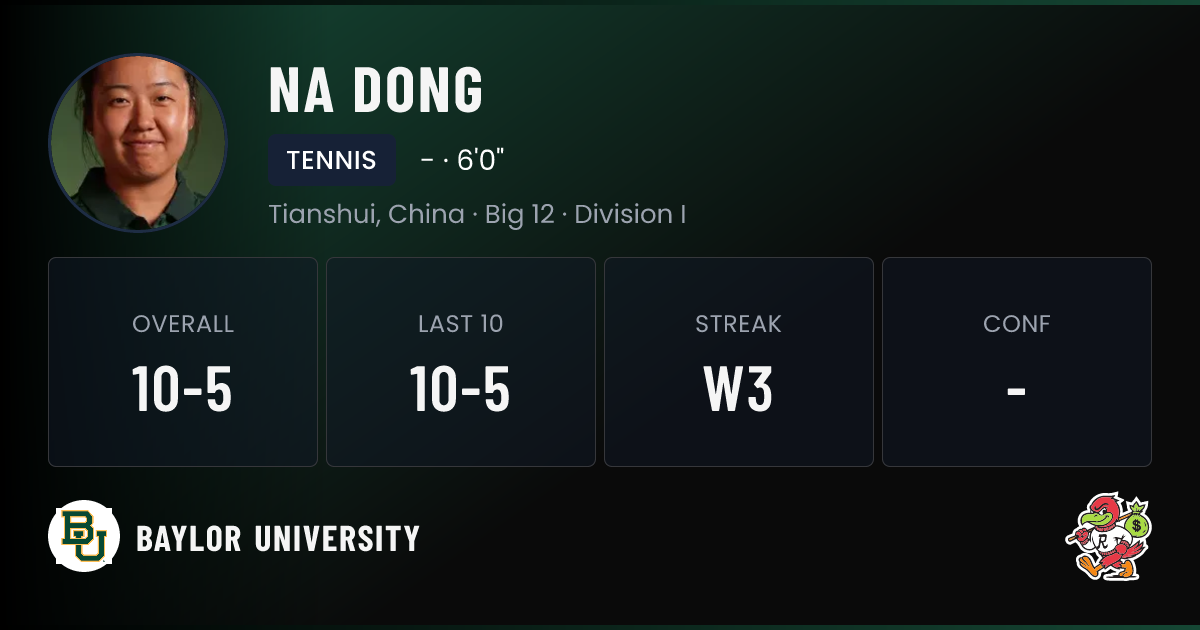 Na Dong Baylor University Tennis NIL Deal | RallyFuel