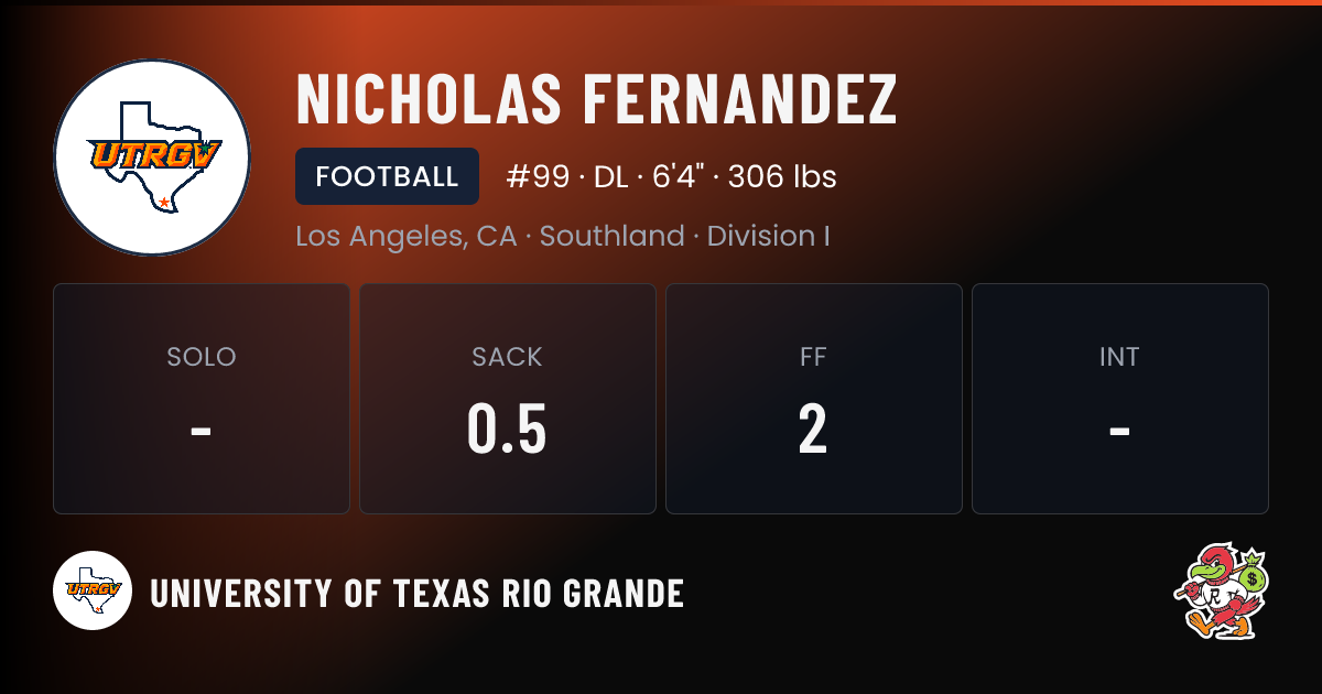 Nicholas Fernandez University of Texas Rio Grande Football NIL Deal ...