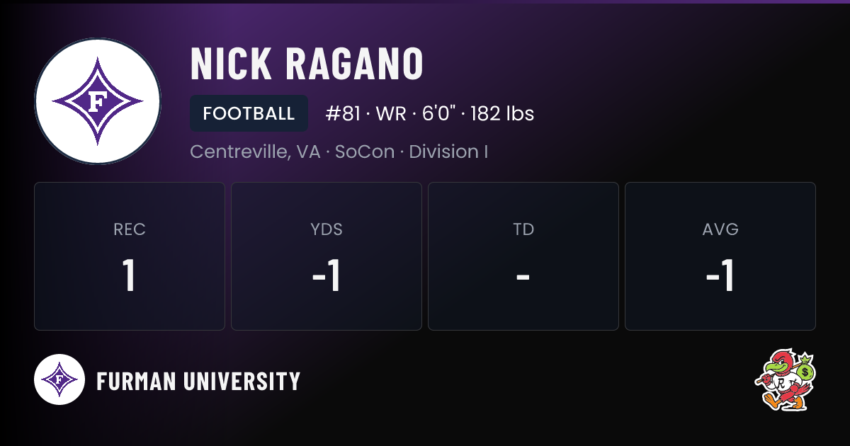 Vincent Ragano Nick Ragano Furman University Football NIL Deal | RallyFuel