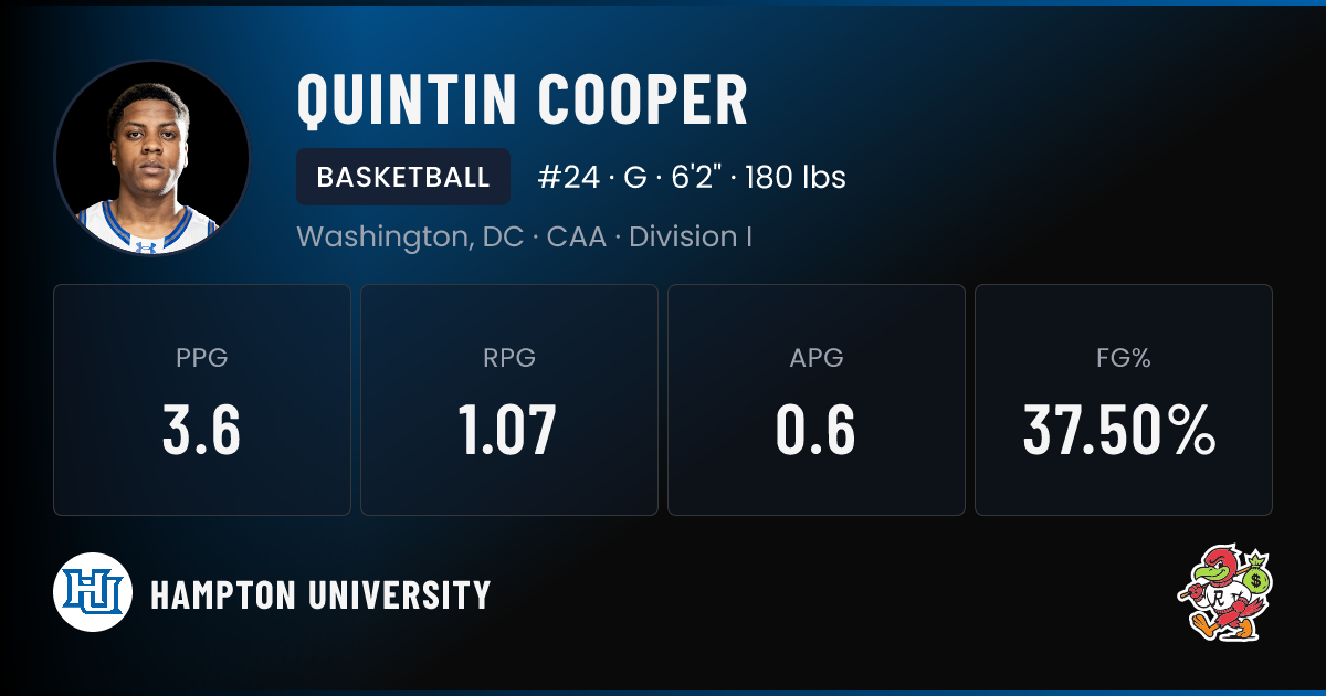 Quintin Cooper Hampton University Basketball NIL Deal | RallyFuel
