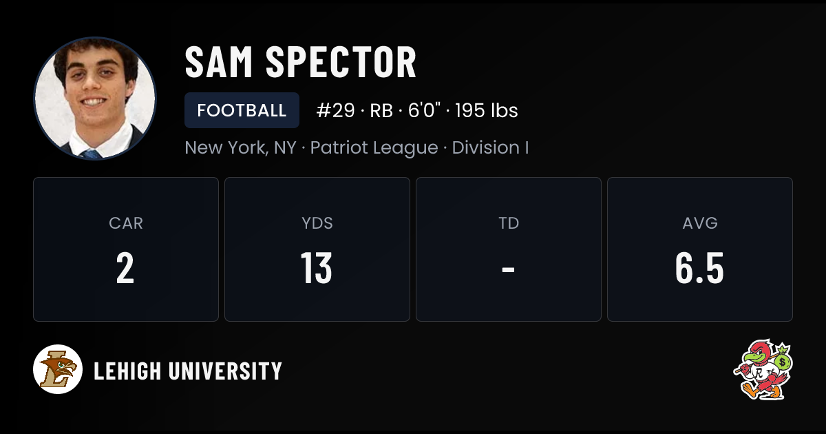 Sam Sp Sam Spector Lehigh University Football NIL Deal | RallyFuel
