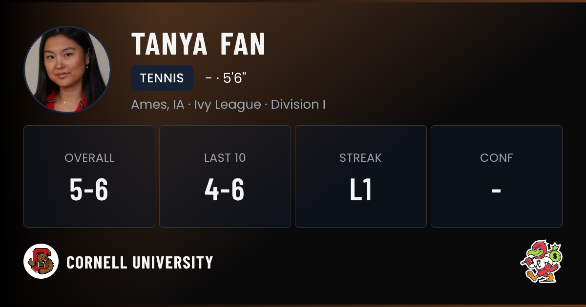 Tanya Fan Cornell University Tennis NIL Deal | RallyFuel