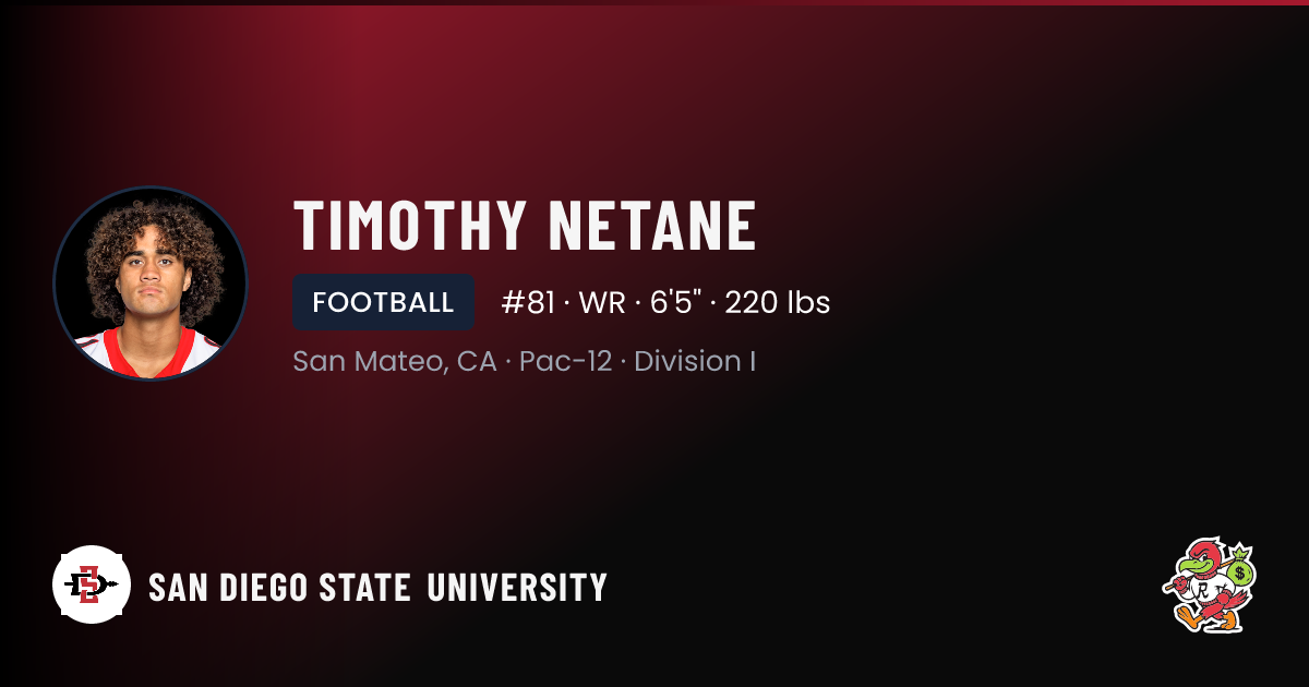 Netane Nimo Timothy Netane San Diego State University Football NIL Deal | RallyFuel