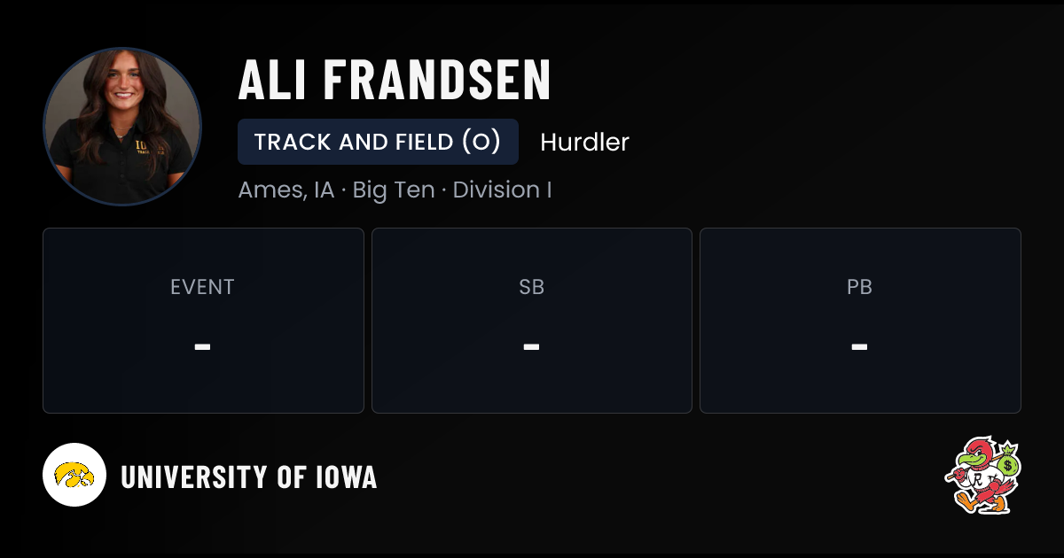Ups Tracking View Ali Frandsen Advanced Stats | University of Iowa Track and Field (O ...