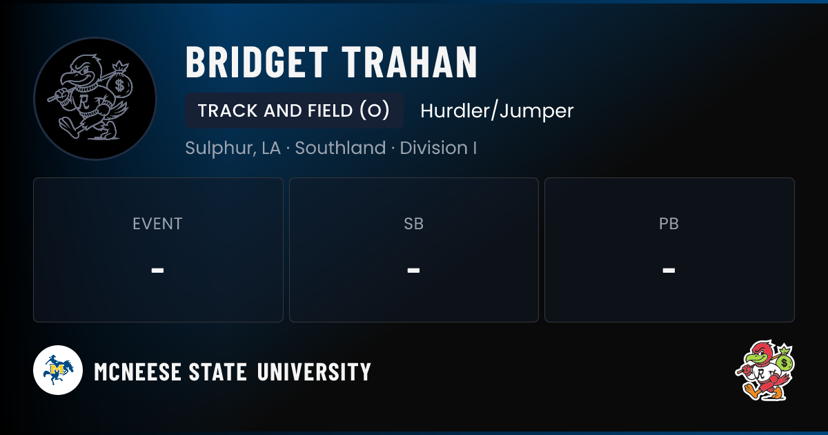 Bridget Trahan Advanced Stats | McNeese State University Track and ...