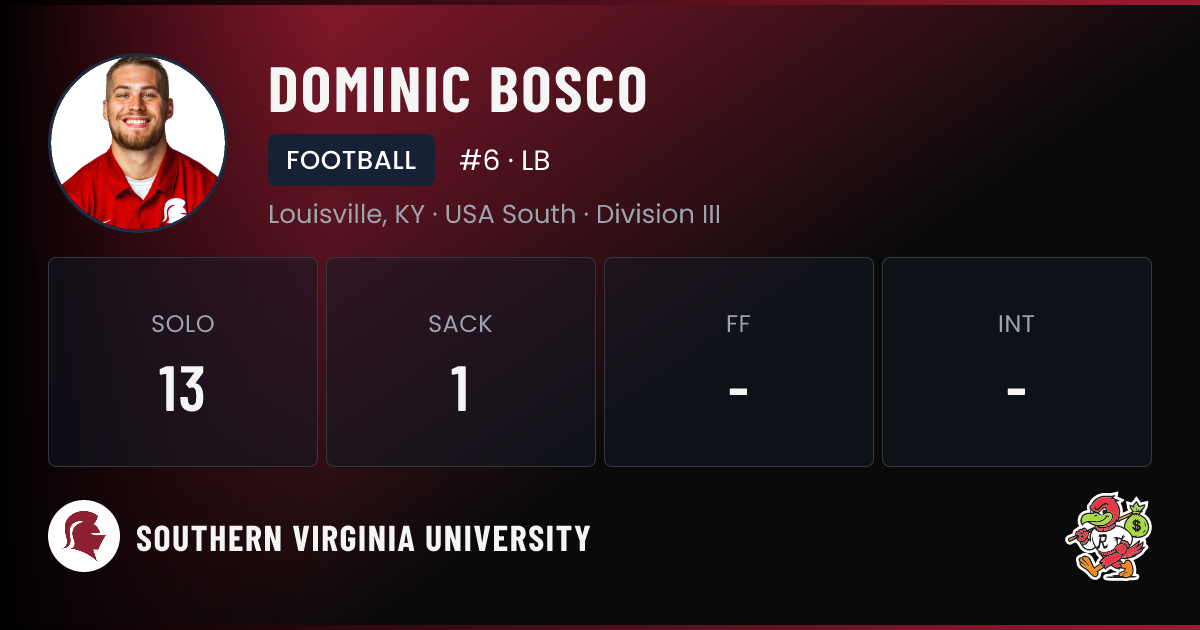 Dominic Image Dominic Bosco Advanced Stats | Southern Virginia University Football ...