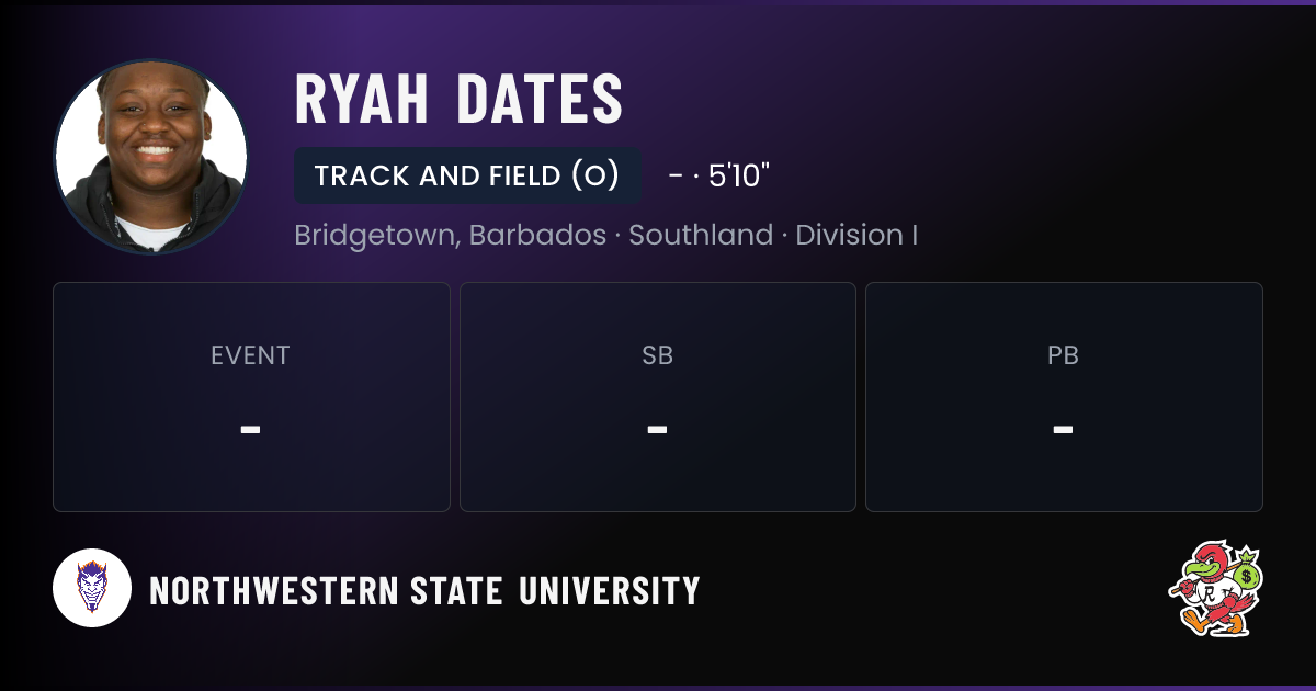 Ups Tracking View Ryah Dates Advanced Stats | Northwestern State University Track and ...