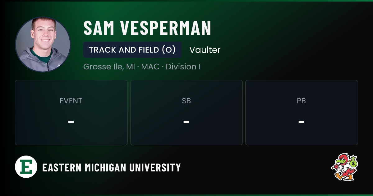 Sam Vesperman Advanced Stats | Eastern Michigan University Track and ...