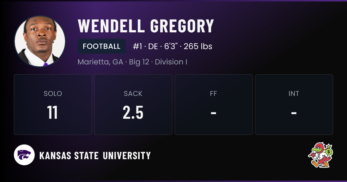 Wendell Gregory Kansas State University | Wildcats Football NIL Deal ...