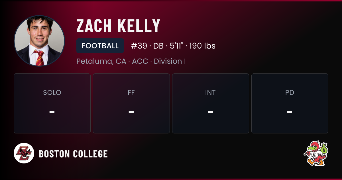 Zach Kelly Boston College Football NIL Deal | RallyFuel