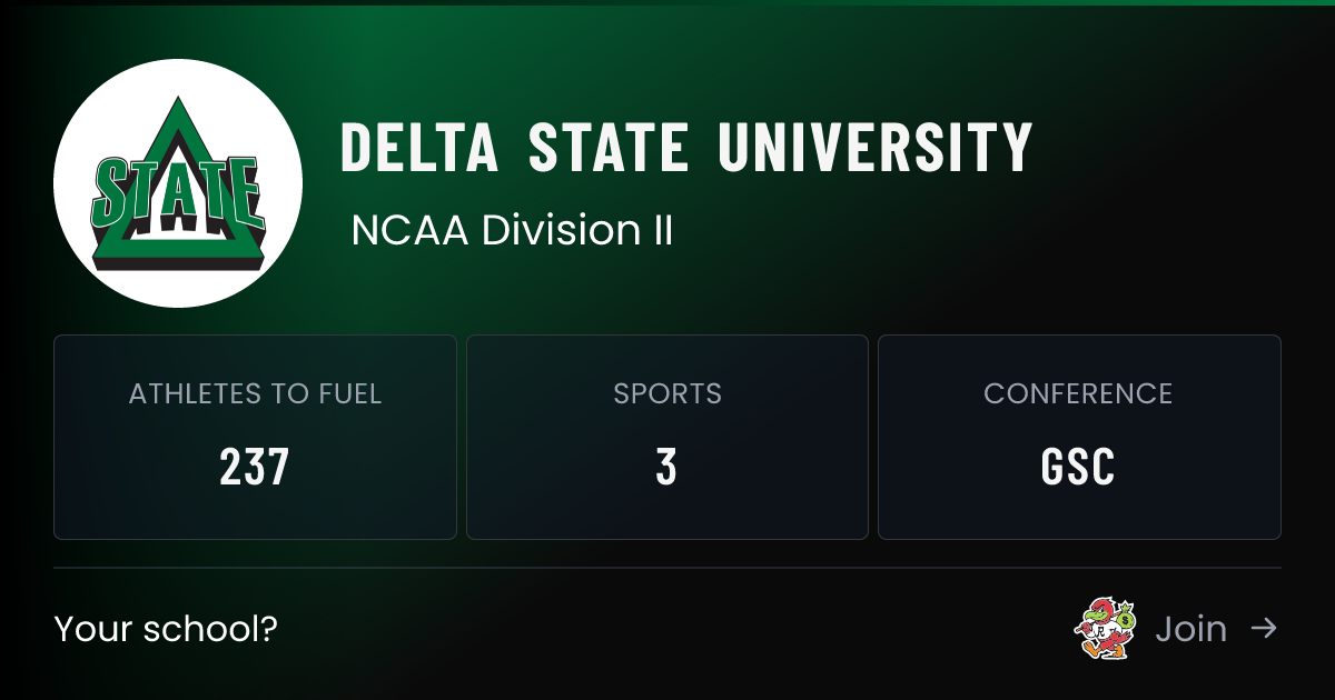 Delta State University Statesmen Football NIL Deals & Fan Fund | RallyFuel