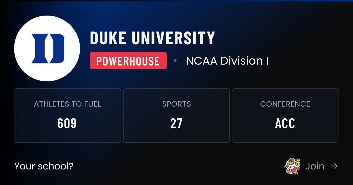 Duke University Blue Devils Women's Track And Field NIL Deals & Fan ...