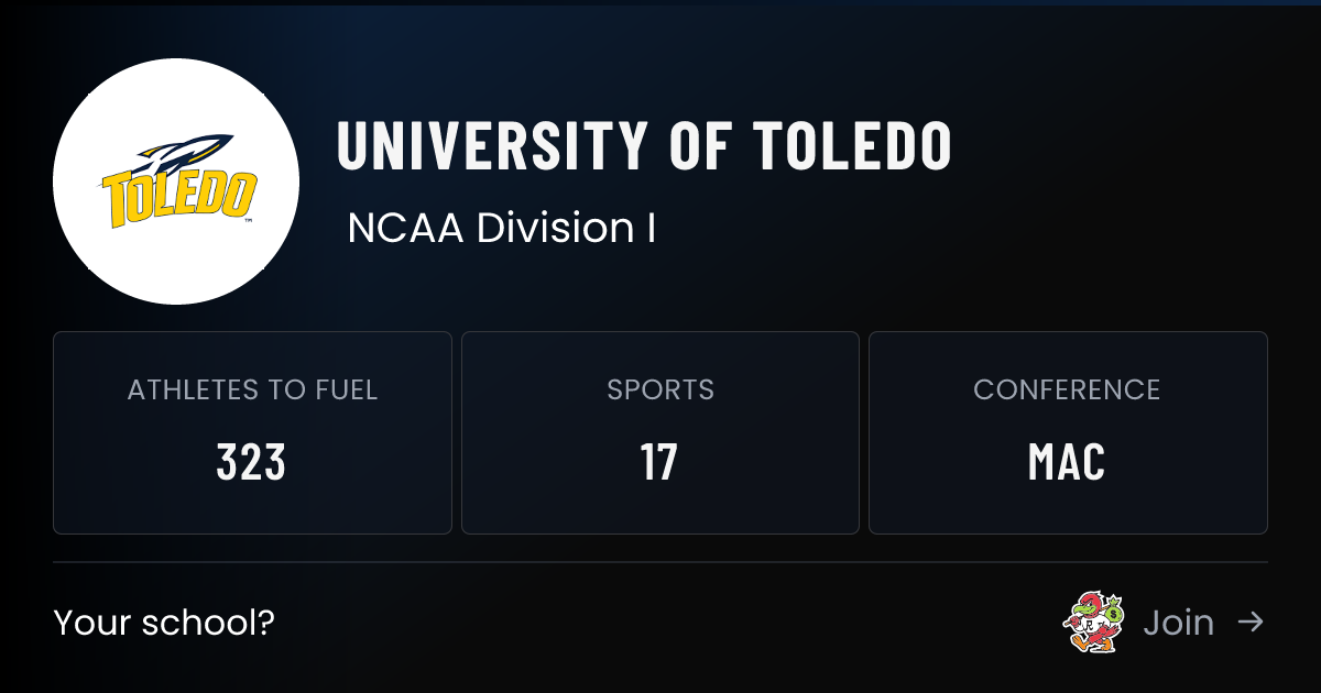 University of Toledo Rockets Mens Basketball NIL Deals & Fan Fund ...