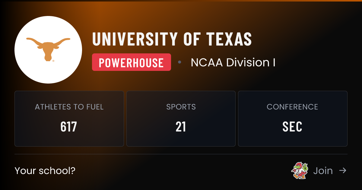 2026 University of Texas NIL Deals & Fund | Longhorns Fan Funding ...