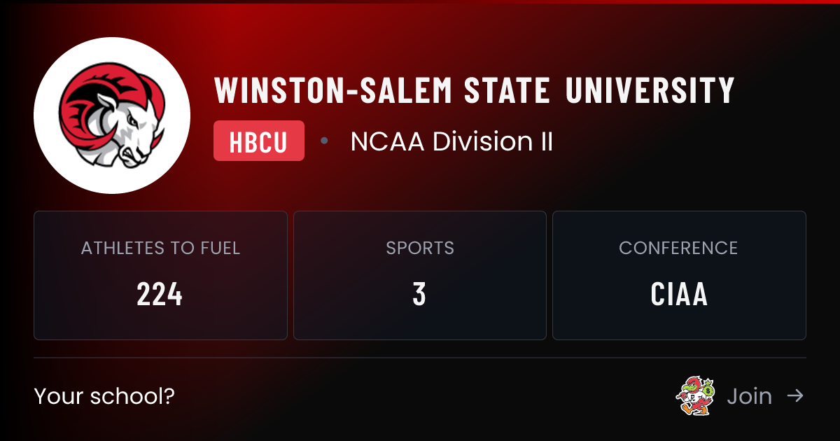 2026 Winston-Salem State University NIL Deals & Fund | Rams Fan Funding ...
