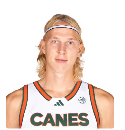 Egor Ryzhov, Basketball, University of Miami
