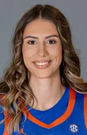 Maja Bigovic, Basketball, University of Florida